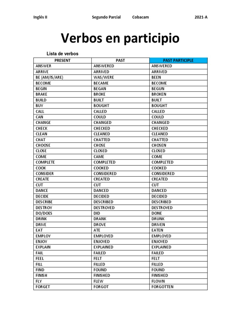 Verbos en Participio Inglés II Segundo Parcial Cobacam 2021A PDF