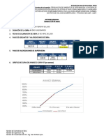 Formato Informe Semanal - Semana 3