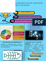 INFOGRAMA DE CALIDAD Ejercicio 2