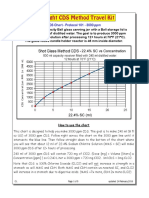 Overnight CDS Method Travel Kit: CDS Chart - Protocol 101 - 3000 PPM