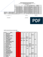 Matriks Kegiatan