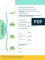 Tareas Del Desarrollo en Adultos Mayores