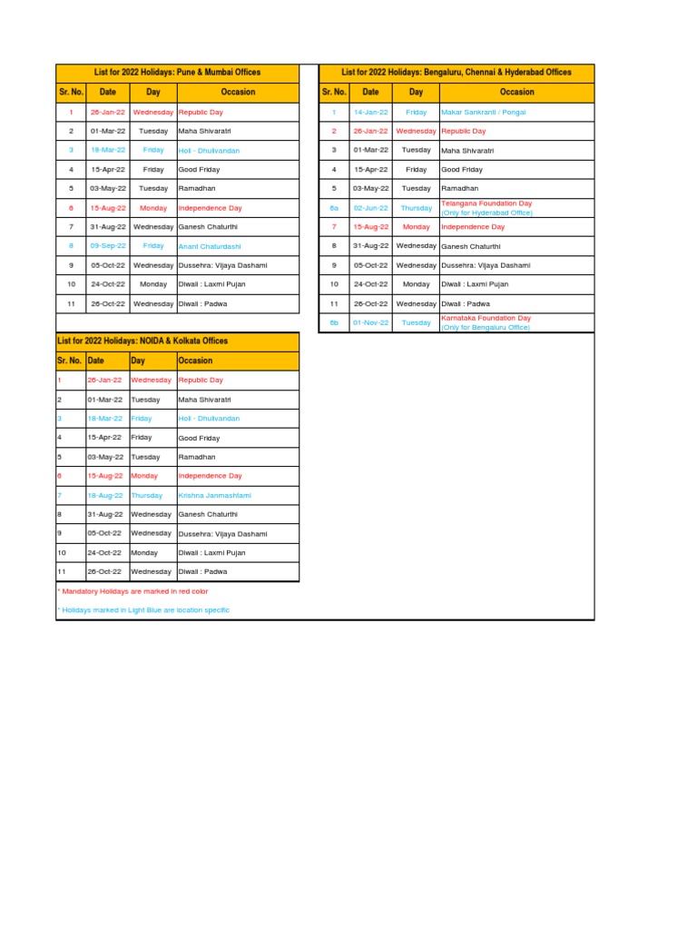 List of India Holidays For 2022 v1.0 | Download Free PDF | Public