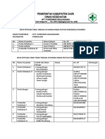 Data Petugas Yang Tinggal Di Rumah Dinas