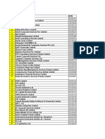 contact-details-of-RTAs