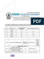 3.2.2 Consolidated Workshops, Seminars Index