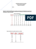 Deber 1 de Analisis Sensorial - Manosalvas - K