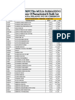 Stock Disp 13 MEI 2022