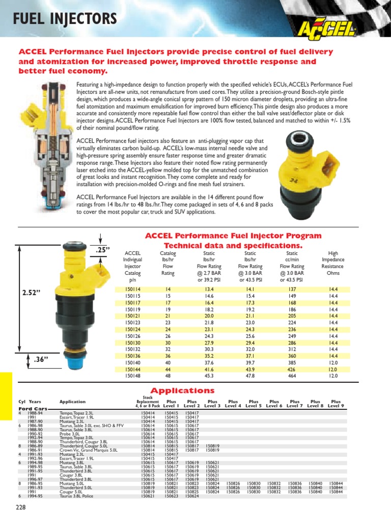 Accel Fuel Injectors Table PDF Horsepower Throttle