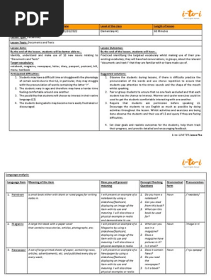 *PASSED WITH MERIT** i-to-i TEFL Level 5 Advanced Diploma - Assignment 1 - Lesson Plan - Vocabulary (Documents & Text)