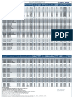 New Car Price List 18-Apr-2022