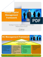 0A. HC Management Framework