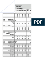 Planilla de Metrados