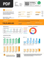 Htmd1: Your Details