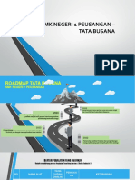 Presentasi Roadmap, Layout, Dan Foto