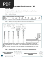 BS8666 Shape Codes
