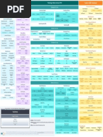 TCI EA Reference Diagram