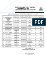 Jadwal Vaksin 6-11 THN