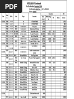 Summary of Check Issued December 2016