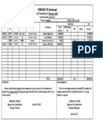 Summary of check issued FEBRUARY 2017