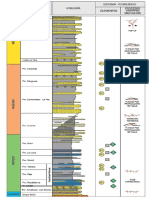 SecciónColumna VMM