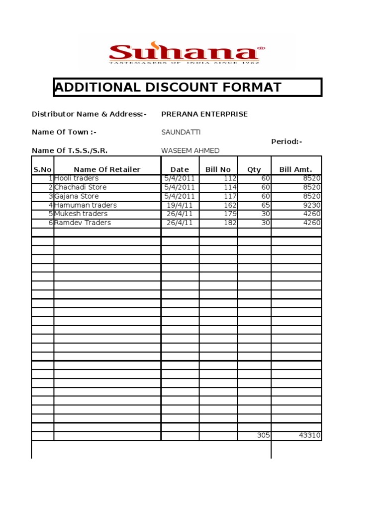 Additional Discount Format | PDF | Business (General) | Business