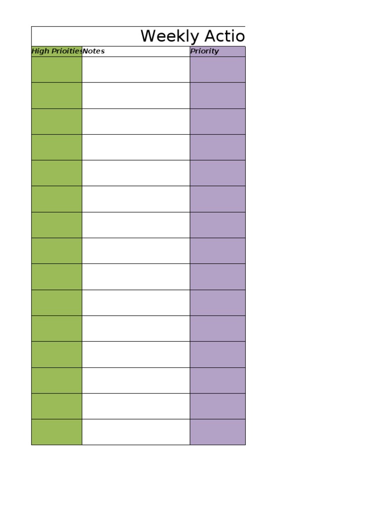 Weekly Action Plan: High Prioitiesnotes Priority | PDF