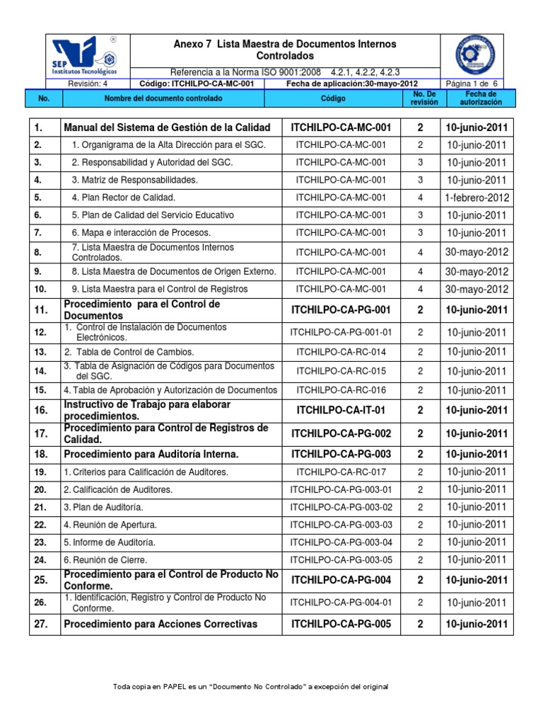 Lista Maestra de Documentos ISO 9001 | PDF | Business
