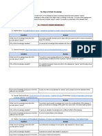 Value of Artistic Knowledge Worksheet