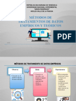 Metodo de Tratamiento de Datos Empiricos y Teoricos