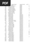 Download Backup of Data an by sadda1984 SN57690711 doc pdf