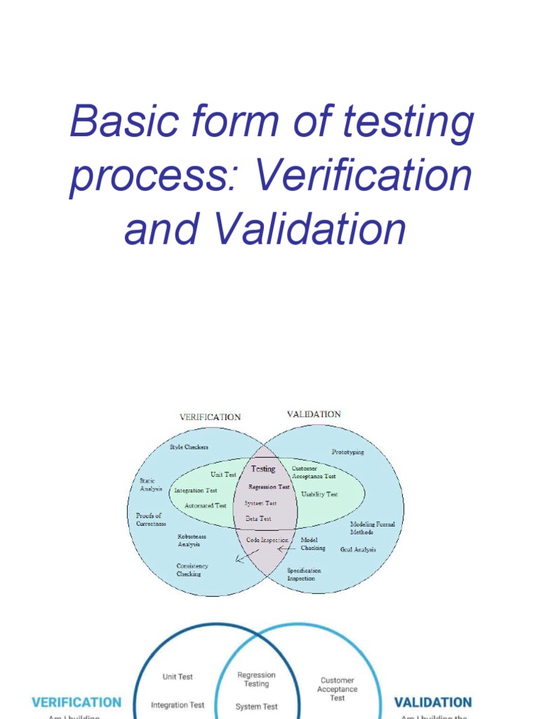 Verification and Validation in Software Testing | PDF | Software ...