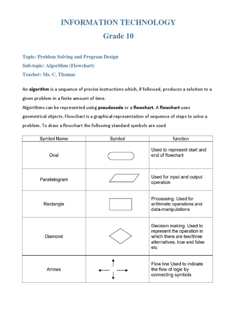 Information Technology Grade 10 | PDF | Algorithms | Numbers