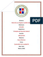 Asignación Derecho Laboral. Contenidos de La Unidad IX