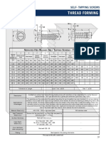 Thread Forming: Serrated Hex Washer Type AB & B