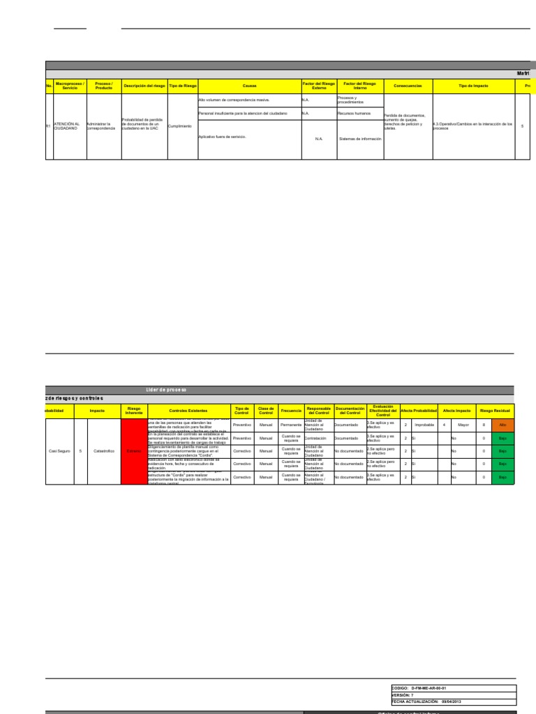 Matriz de Riesgos y Controles en Atención Ciudadana | PDF