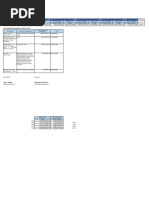 PIP STF05521 Angle Guards and Handrails Fabrication Details | PDF ...