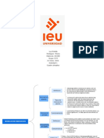 Act2. Estrategias de Innovacion Ieu