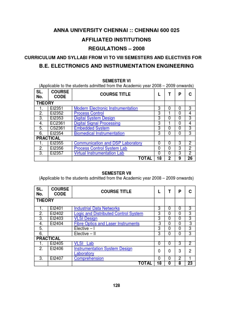 Eie Semester 6 Syllabus Anna | PDF | Programmable Logic Controller ...