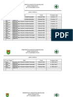 Orientasi Karyawan Baru