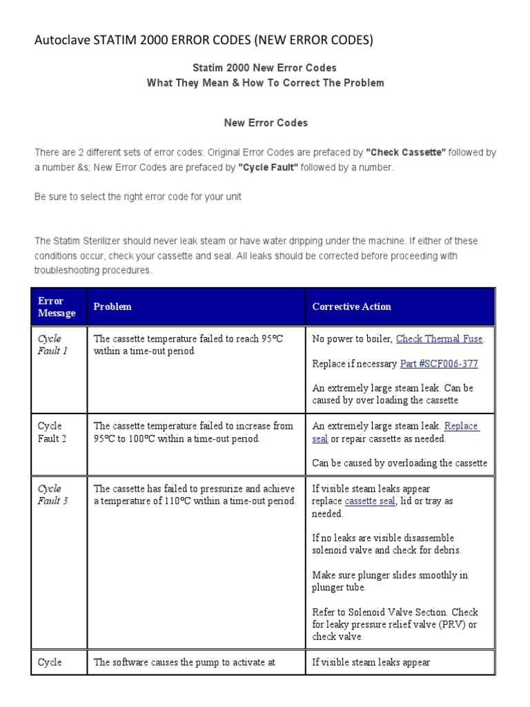 Autoclave Statim 2000 Error Codes PDF