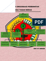 Struktur Organisasi Pemerintah Desa Tanah Merah