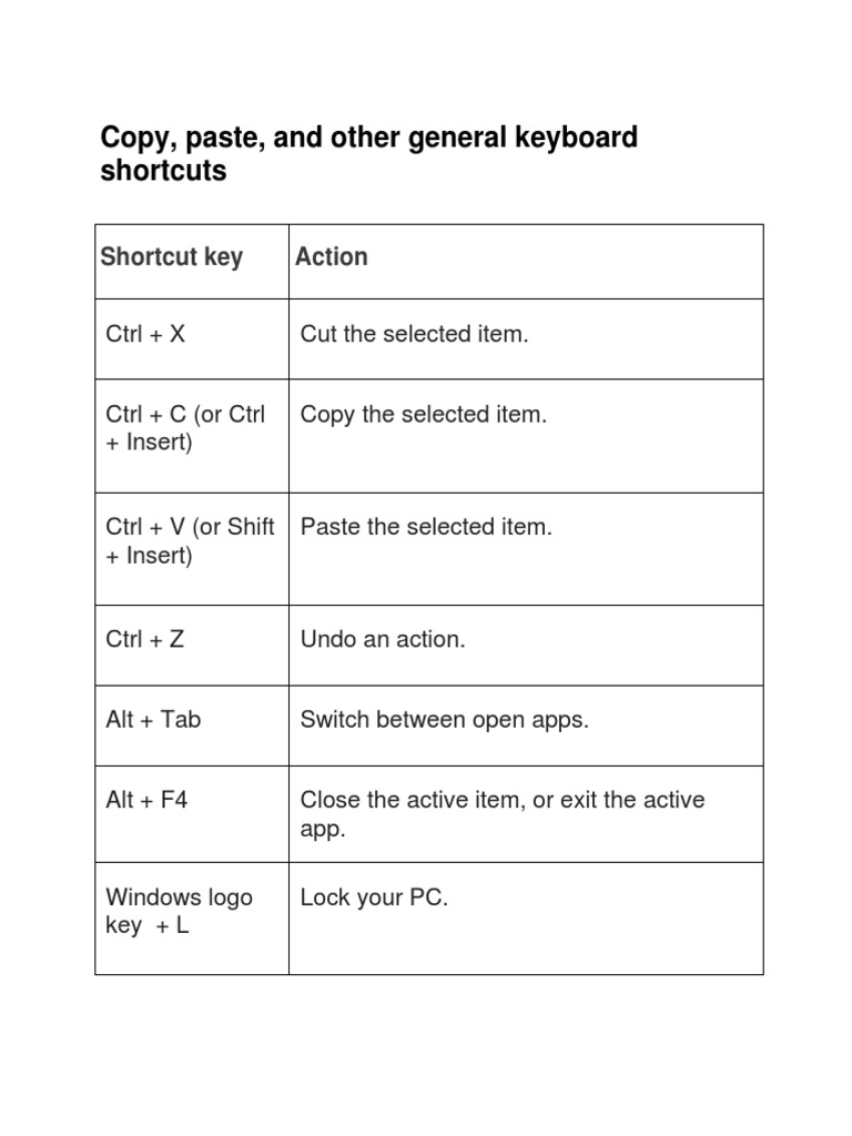 Windows 11 All Keyboard Shortcuts  PDF  Microsoft Windows  Computer Keyboard