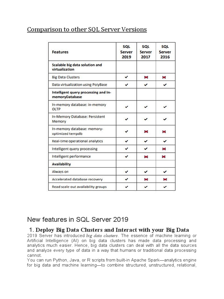 Features SQL Server Versions | PDF | Microsoft Sql Server | Databases