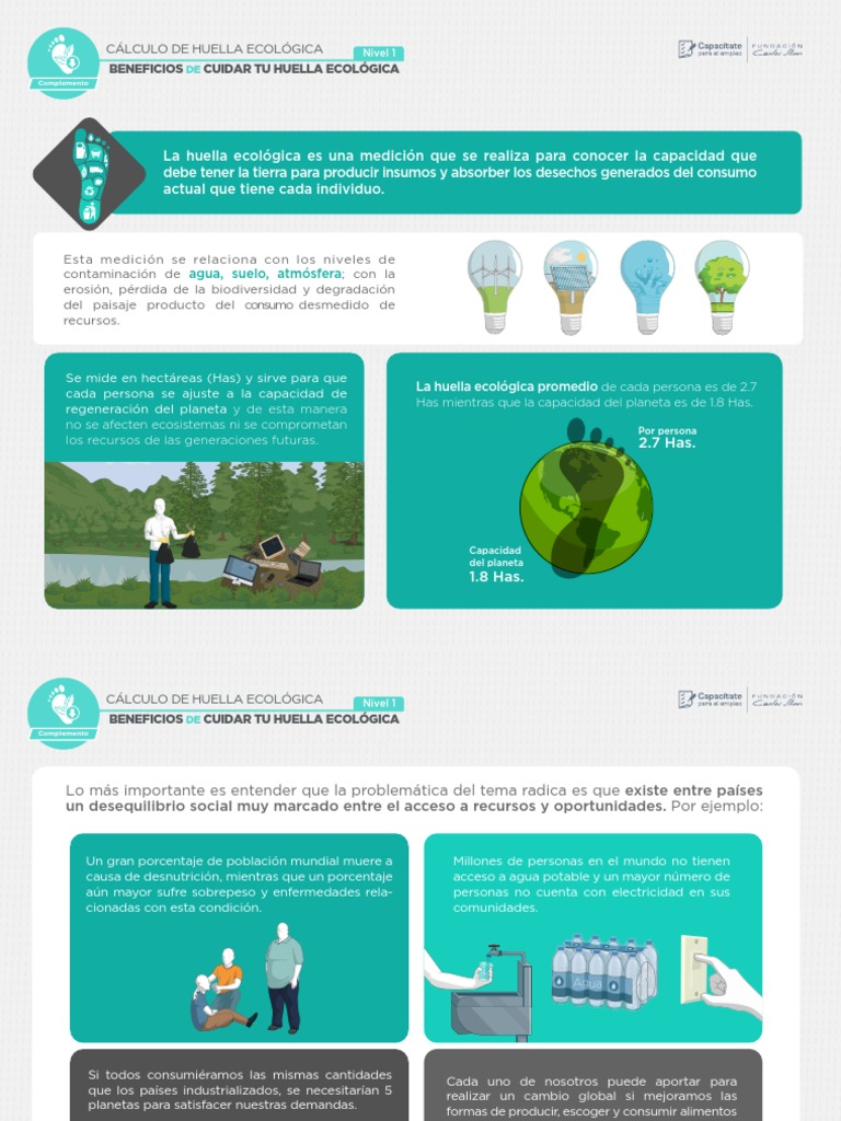 Infografia Huella Ecologica | PDF | Residuos | Ecología