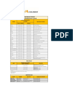 Horario y Dirección Tiendas Lima