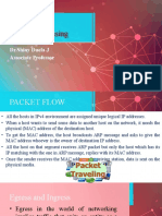 Packet Flow Packet Processing: DR - Shiny Duela J Associate Professor