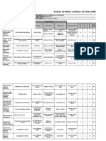 Anexo B - Ejemplo Resuelto Amef