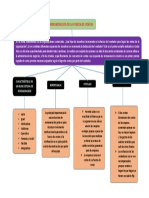 Remuneración de La Fuerza de Ventas