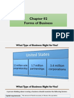 Chap 02 Forms of Business
